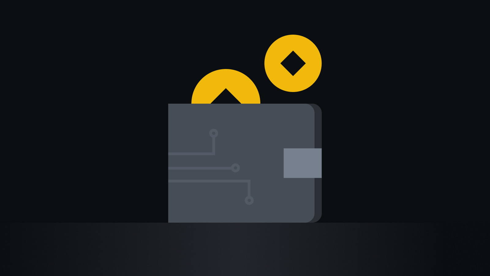 【CME金融安全体系】